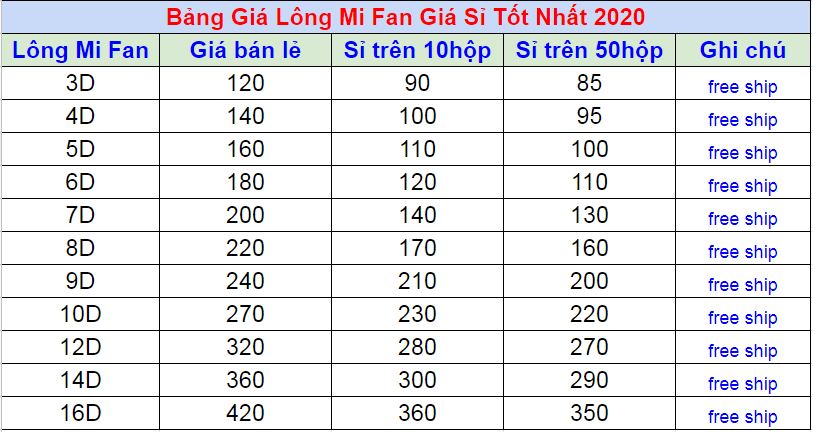 Bảng Giá Lông Mi Fan